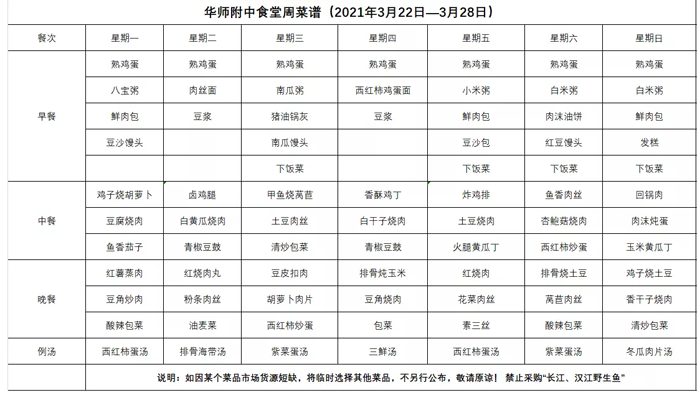 潛江德風高級中學食堂周菜譜2021年3月22日-3月28日