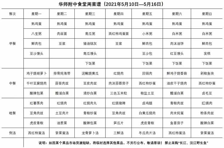 潛江德風(fēng)高級(jí)中學(xué)食堂周菜譜2021年5月10日-5月16日